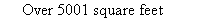 The image https://www.premier-builders.com/images/p148laurelwood2.gif cannot be displayed, because it contains errors.